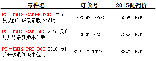 三坐標(biāo)測(cè)量軟件促銷